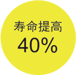 山特维克可乐满：新一代的钢件铣削材质GC4330/GC4340