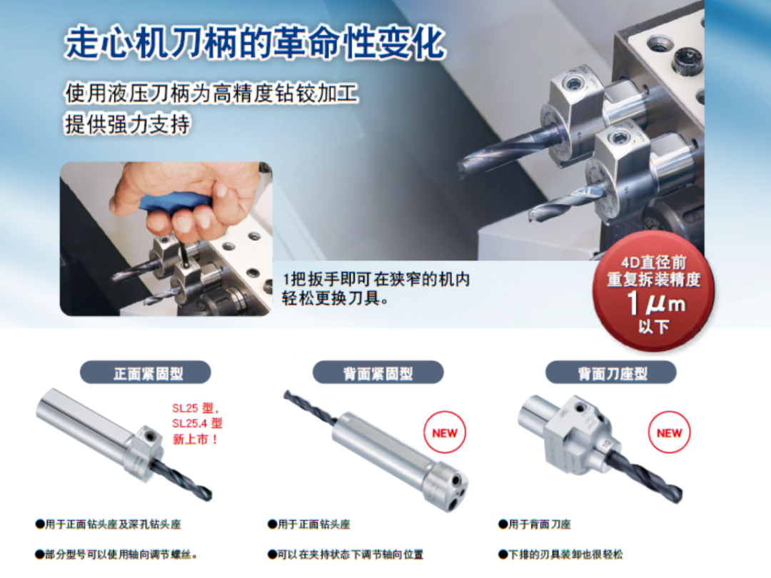 undefined 走心机用液压刀柄.png