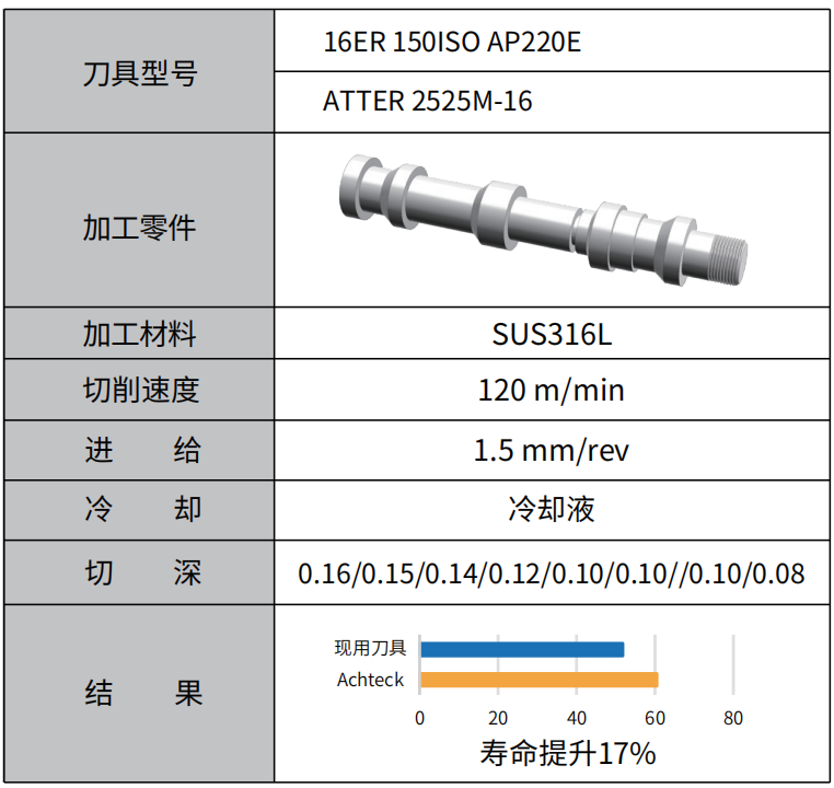 undefined 测试案例.png