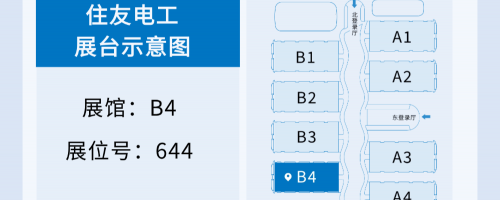 CIMT2025-住友主要展品：铸铁车削加工用涂层材质AC4125K、不锈钢车削加工用涂层材质AC6