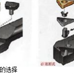 采用高速干式切削技术提升产能创造效益