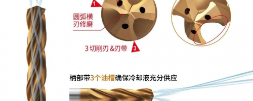 YG-1梦幻钻头高进给系列实现高速钻头加工-碳钢、合金钢和铸铁