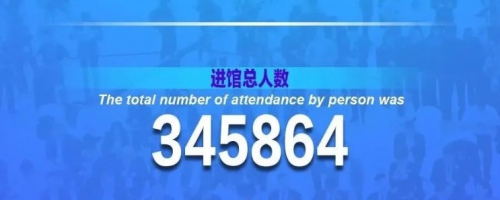 CIMT2025圆满落幕，观众人数超40万增长36.81%-牛转了么？